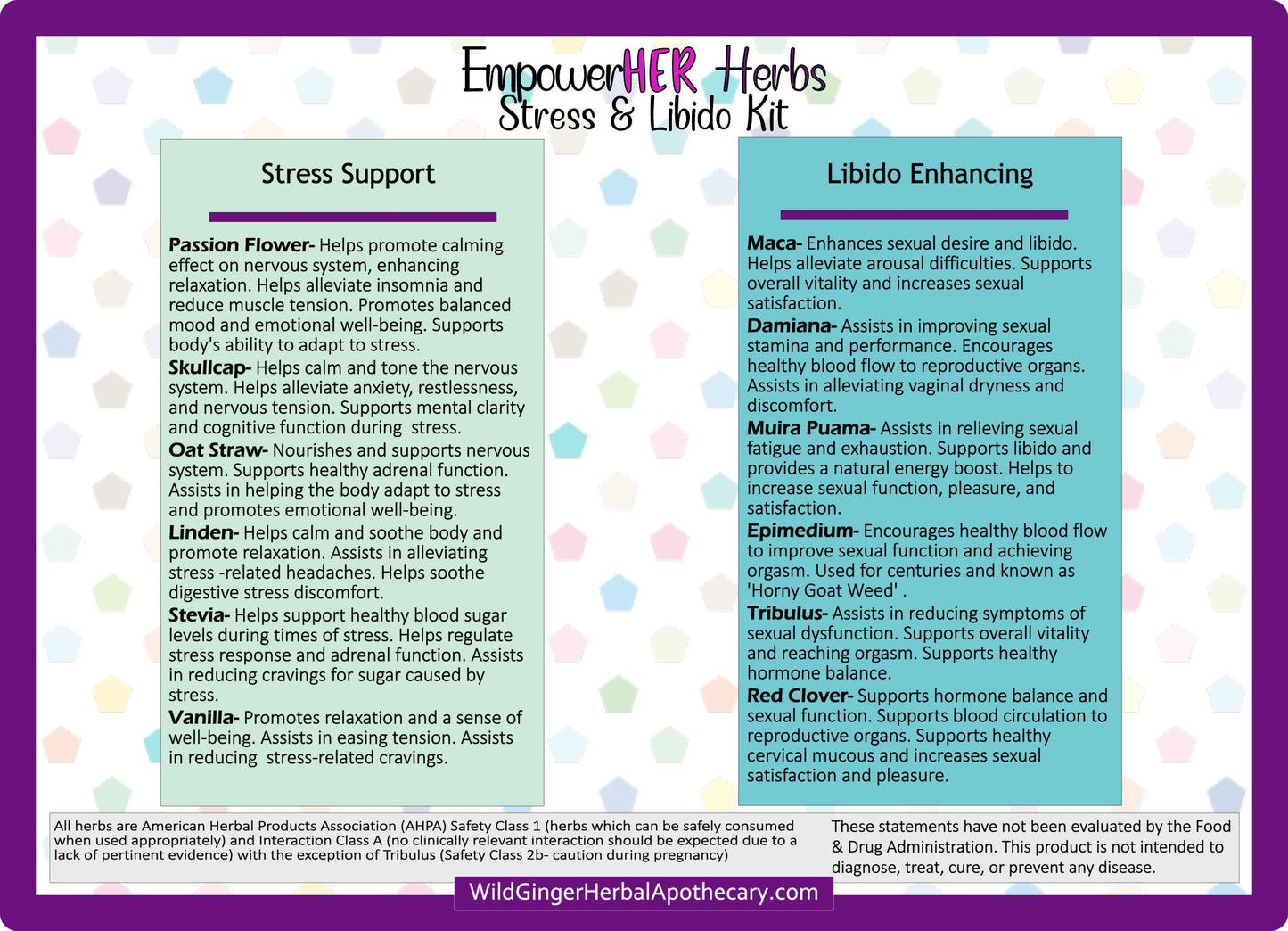 Polka Dot background with the information for the product herbs and what they do.