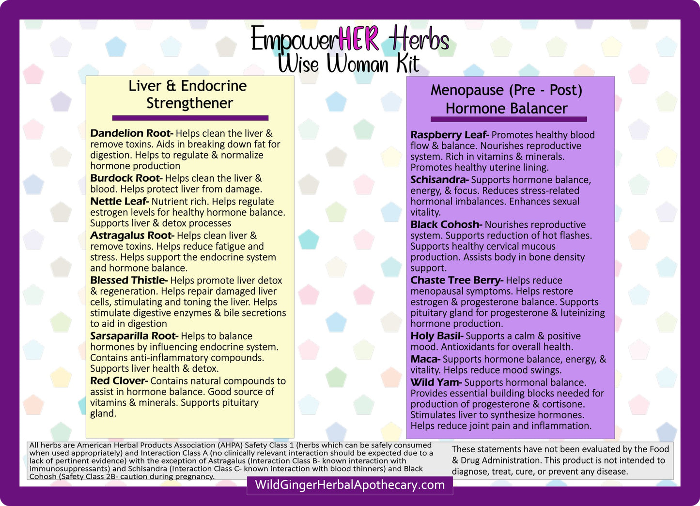 Polka Dot background with the information for the product herbs and what they do.