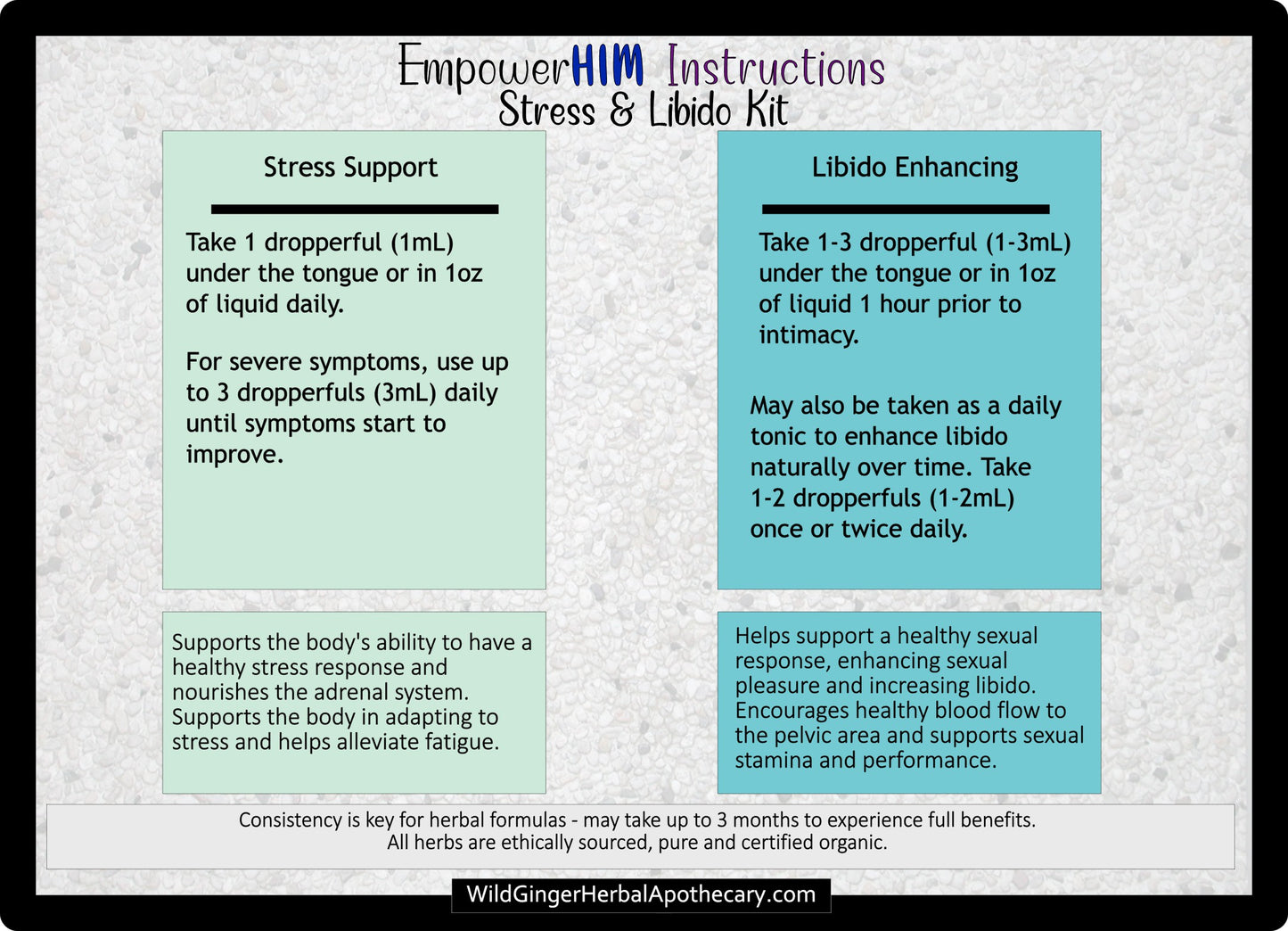 Instructions on how to use the products and what they are helping with.