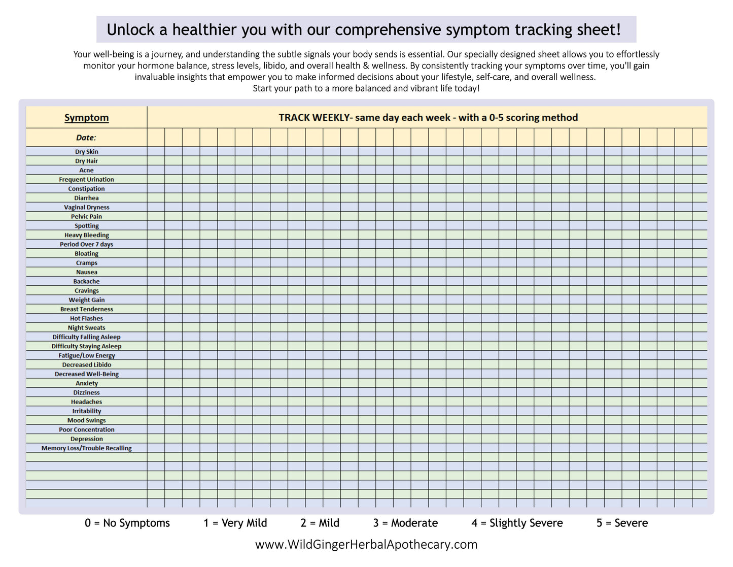 Symptom tracking sheet